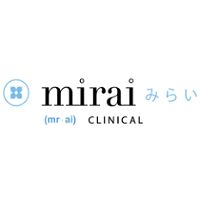 Virtual Codes Coupon Codes