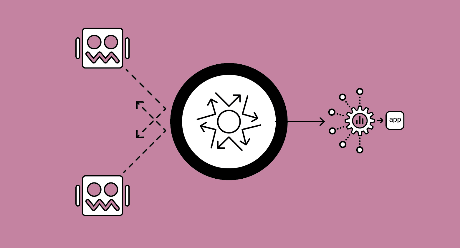 Significance of Implementing ddos attack mitigation in Cybersecurity