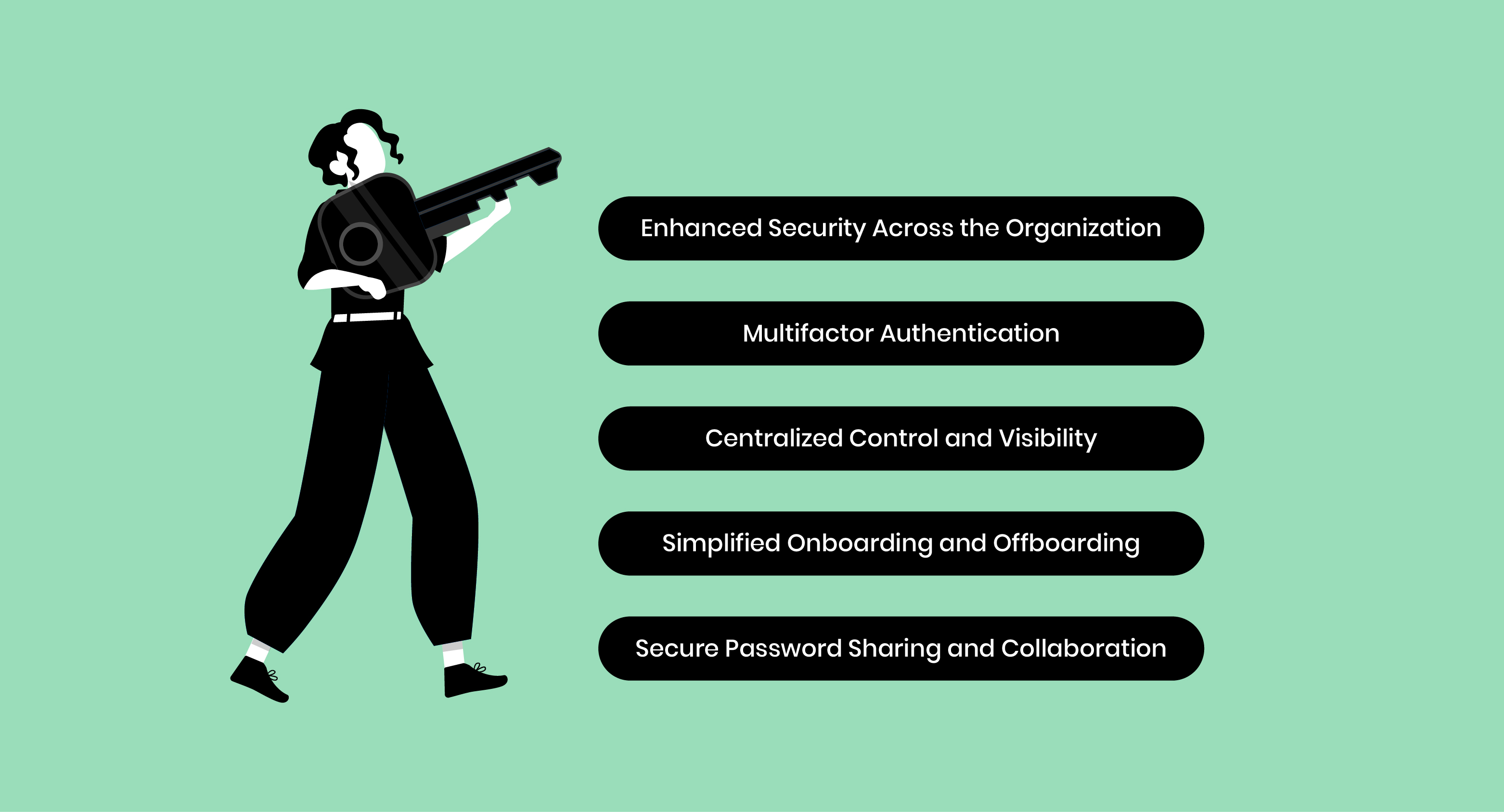 importance of password manager for business