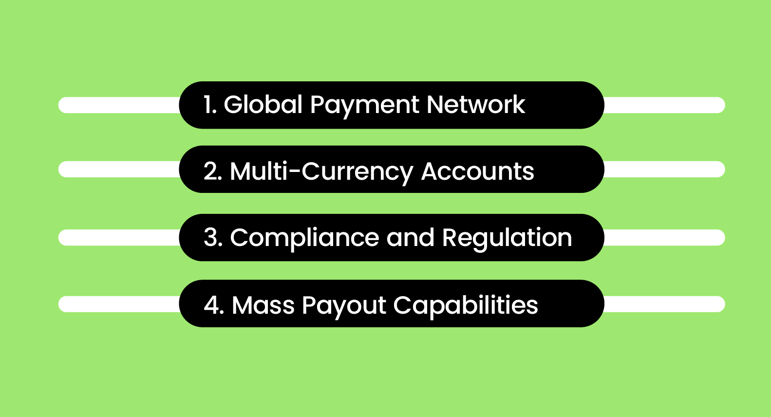 Features of the Wise Transfer