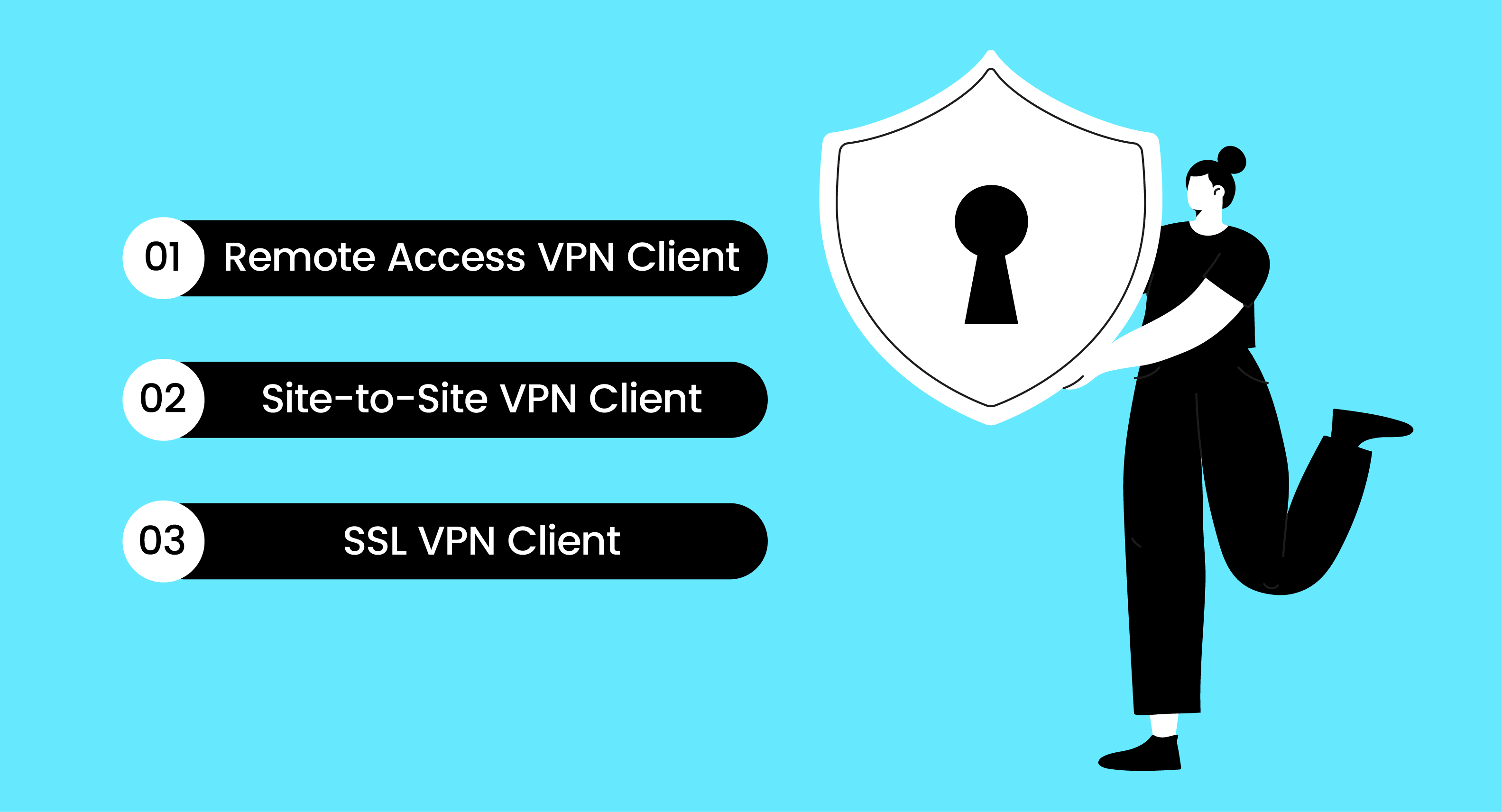 types of vpn client