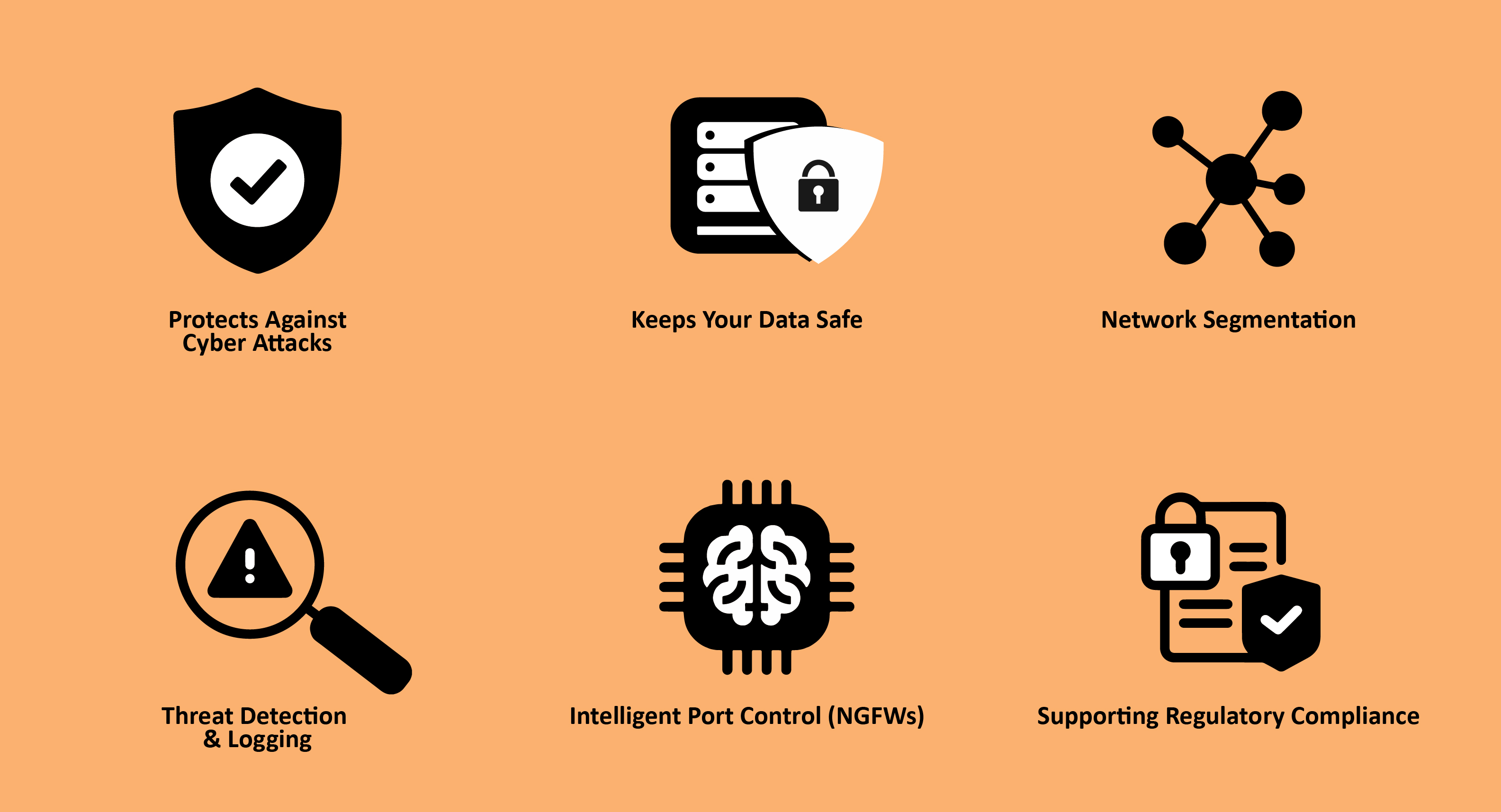 Importance of Firewall in Network Security